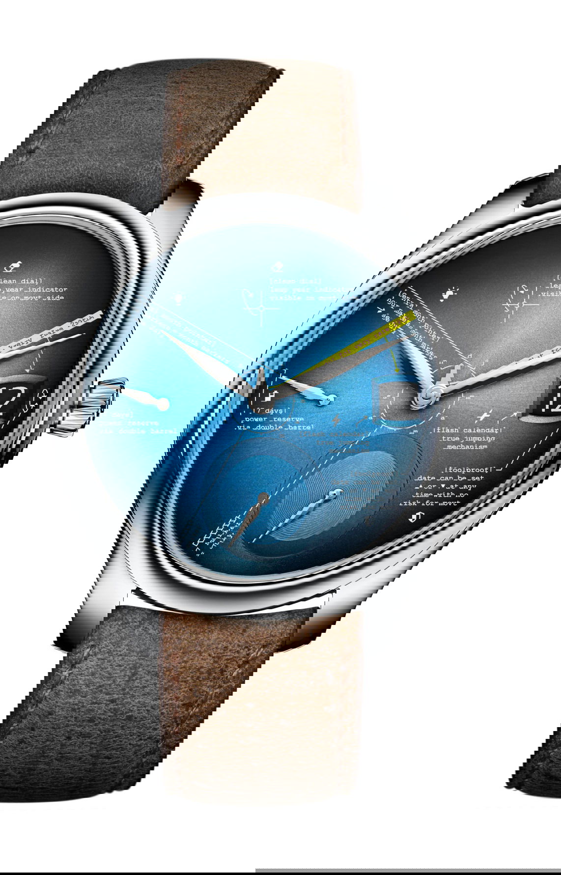 H. Moser & Cie Endeavour Perpetual Calendar Tutorial watch